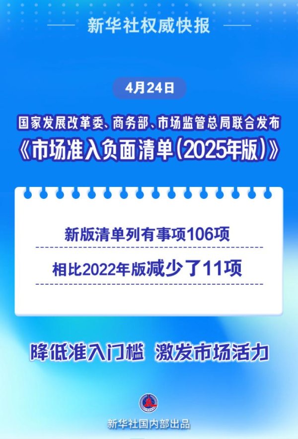 赛岳恒配资 减少11项！《市场准入负面清单（2025年版）》发布