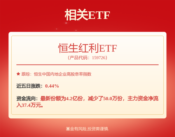 牛豆网 中信保诚汇利债券A,中信保诚汇利债券C: 中信保诚汇利债券型证券投资基金招募说明书