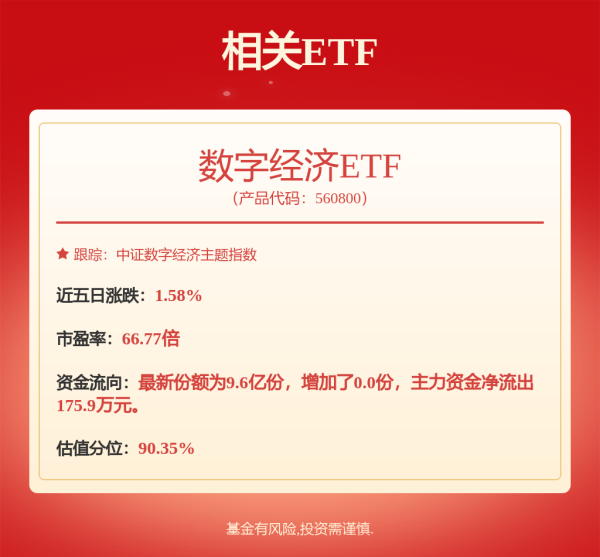 策利配资 京管泰富中债京津冀综合A,京管泰富中债京津冀综合C: 京管泰富中债京津冀债券综合指数证券投资基金基金份额发售公告