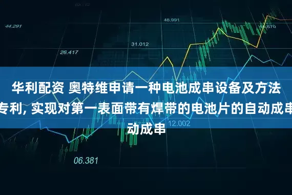 华利配资 奥特维申请一种电池成串设备及方法专利, 实现对第一表面带有焊带的电池片的自动成串