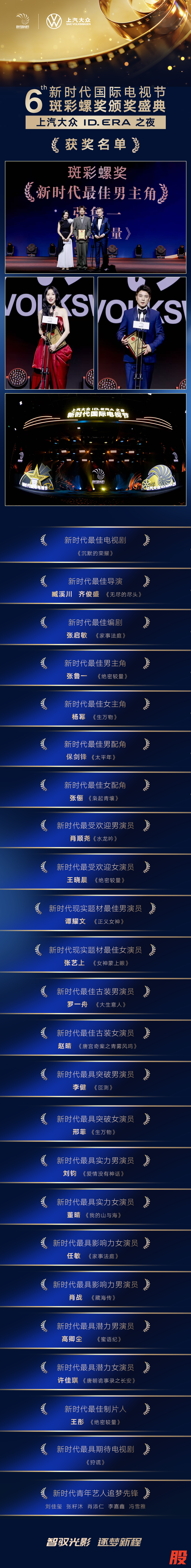 第六届斑彩螺奖揭晓，杨幂荣膺视后张鲁一视帝，《沉默的荣耀》最佳电视剧